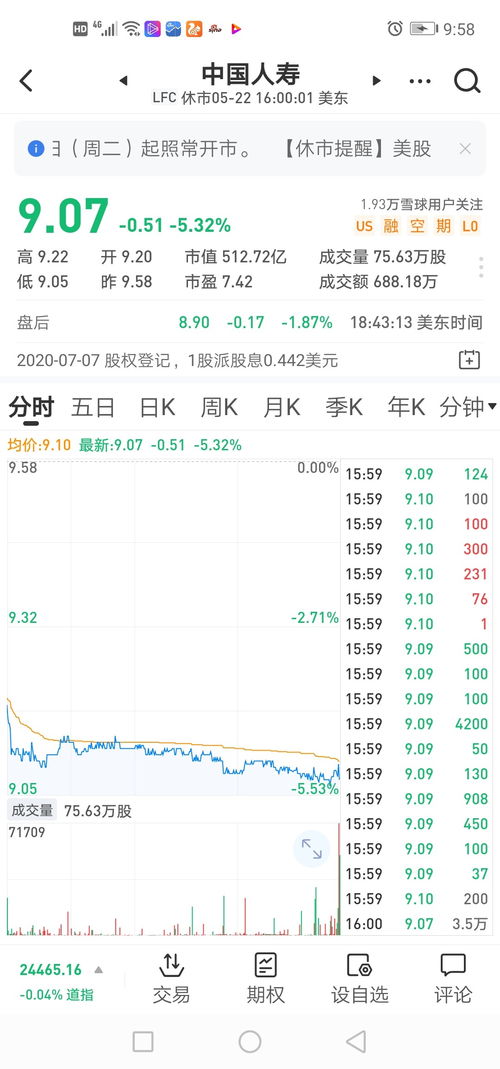 GDR發行 重塑股權結構的利器與凱雷入股太保的啟示